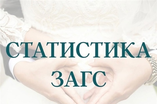 Интересная статистика о людях и жизни