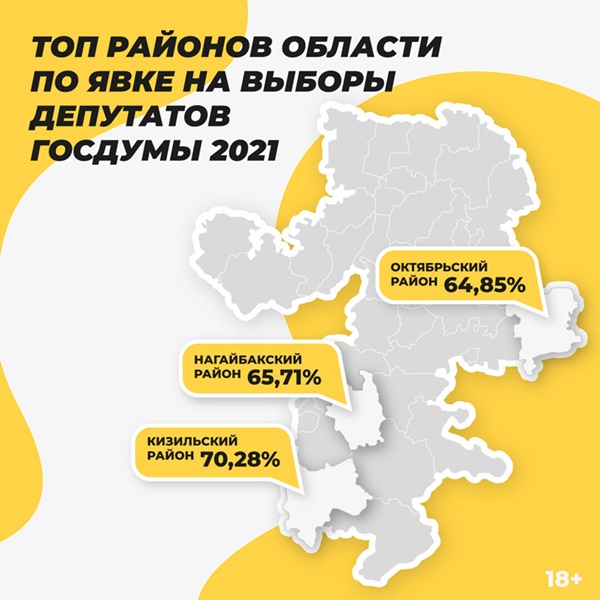 Предварительная информация о голосовании на территории Октябрьского муниципального района